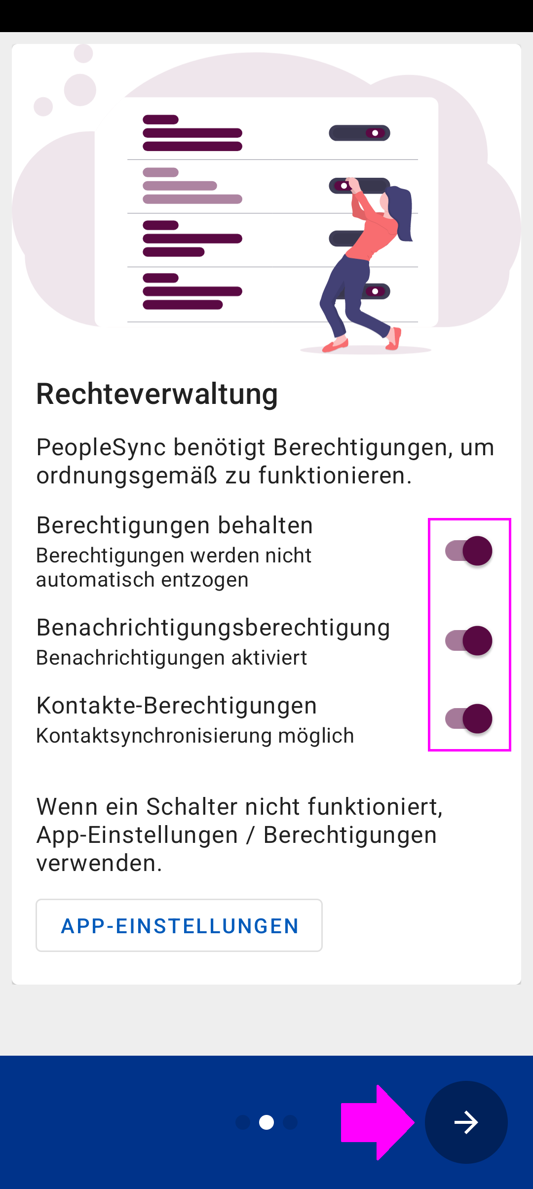 Authorizations